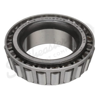 Tapered roller bearing cone - 34.93 mm ID x 18.20 mm W marketing